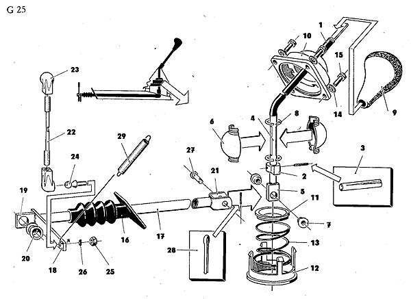 Druckst&uuml;ck f&uuml;r Schaltkn&uuml;ppel Trabant 1.1 original